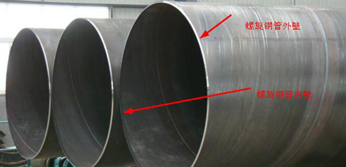 螺旋鋼管內(nèi)壁外壁結(jié)構(gòu)圖